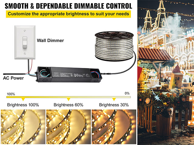Dimmable LED Driver Application and Advantages