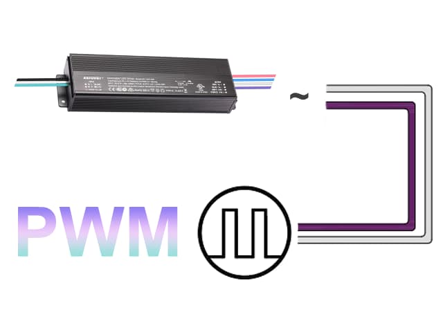 What is PWM Dimmable LED Driver?