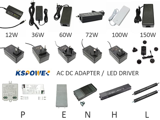 How to Choose the Correct Power Supply for the End Systems
